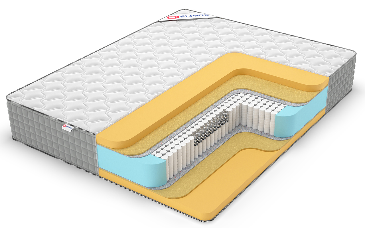 Denwir Extra Middle Memo S1000
