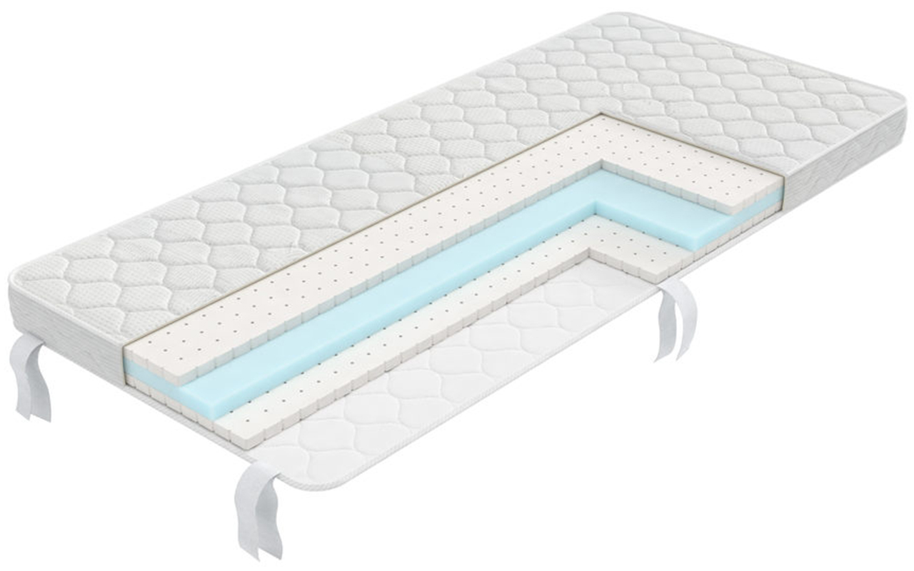 матрас для дивана Орматек Prima Plus 1 Орматек Prima Plus