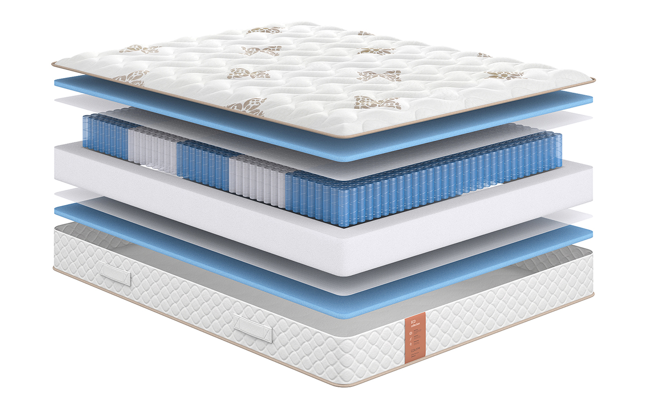 матрас Сонум Пружинные Eco Soft 1 Сонум Пружинные Eco Soft